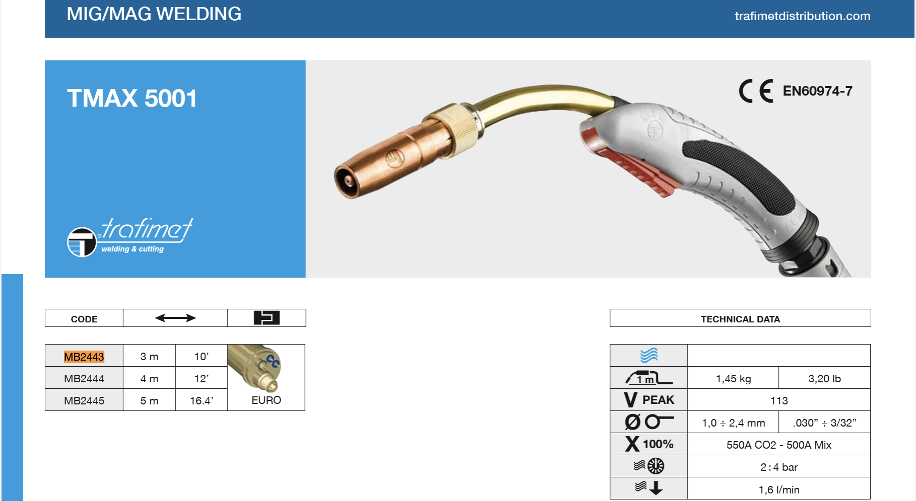 TOCHA MIG TMAX 5001 3M